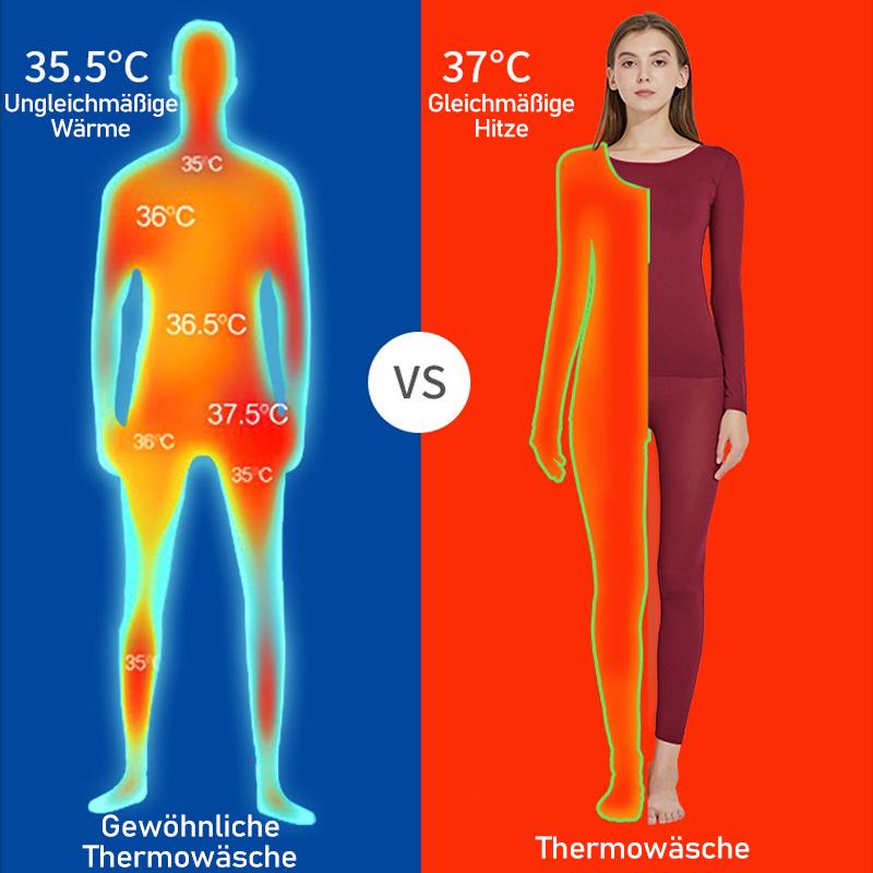 unisex 37° Thermo-Unterwäsche Set