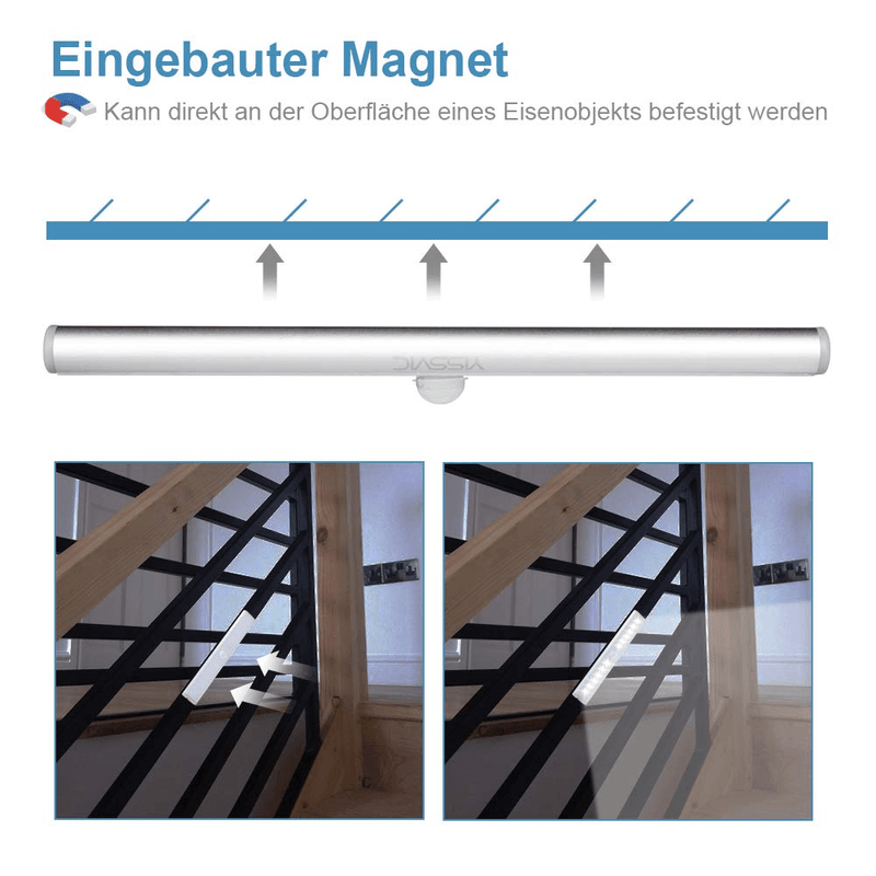 LED Schrankleuchten mit Bewegungsmelder