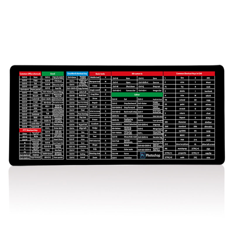 Anti-Rutsch-Tastatur-Pad